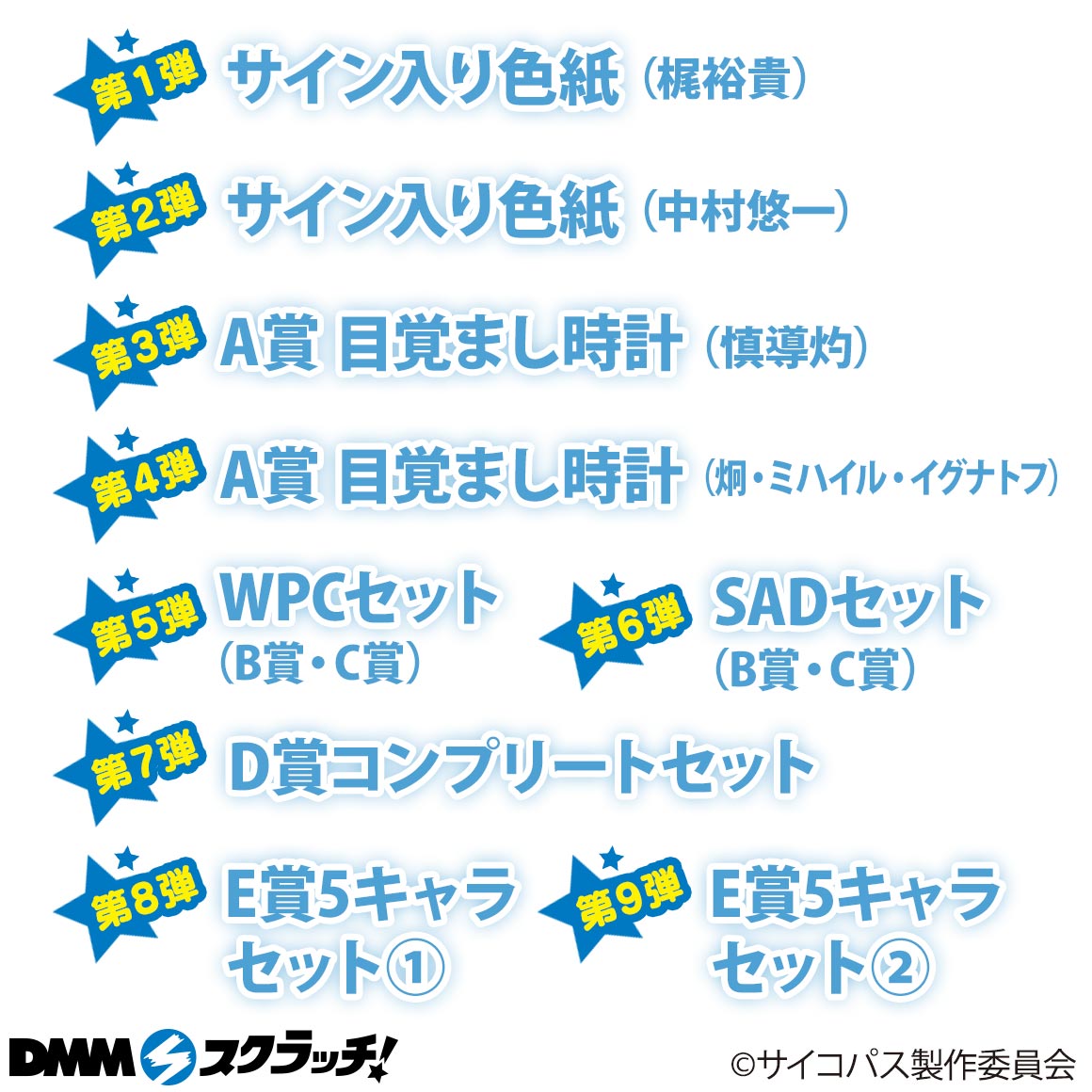 Wチャンス賞