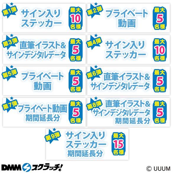 コアラ's GAME SHOW ハイパーエソソタイム スクラッチ - DMM