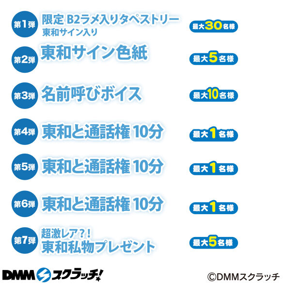 Vtuber東和生誕祭 スクラッチ限定B2ラメ入りタペストリー 東和サイン入り Vtuber「東和」 生誕祭 スクラッチ - DMMスクラッチ