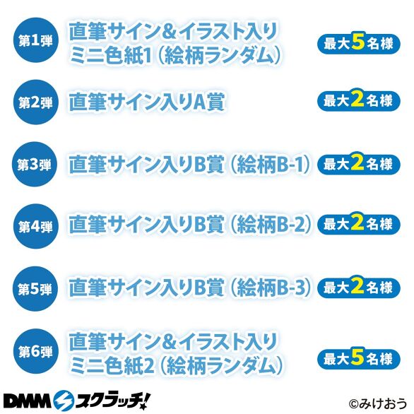 みけおう「夏の看板娘ちゃん」 スクラッチ - DMMスクラッチ
